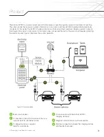 Preview for 3 page of Elmec EVduty EVCCS User Manual