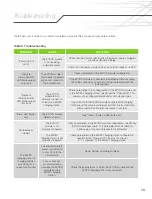 Preview for 16 page of Elmec EVduty EVCCS User Manual