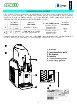 Предварительный просмотр 8 страницы ELMECO B Large BL1 Use And Maintenance Manual