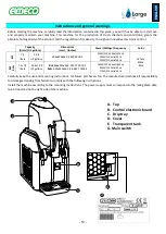 Предварительный просмотр 21 страницы ELMECO B Large BL1 Use And Maintenance Manual