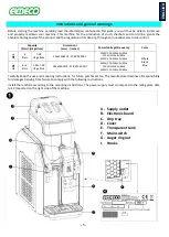 Предварительный просмотр 7 страницы ELMECO BIG BIZ Use And Maintenance Manual