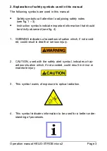 Предварительный просмотр 3 страницы ELMED 0300720000 Operation Manual