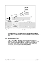 Preview for 17 page of ELMED Isotest II RT Operating Manual