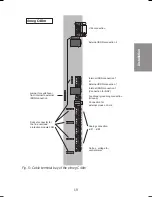 Предварительный просмотр 23 страницы elmeg C46e Description And Installation