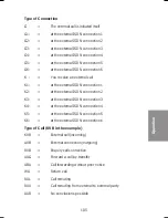 Preview for 109 page of elmeg C46e Description And Installation