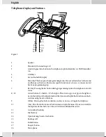 Предварительный просмотр 6 страницы elmeg CS400xt Operating Instructions Manual