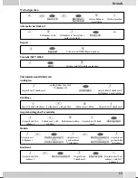 Предварительный просмотр 39 страницы elmeg CS400xt Operating Instructions Manual