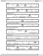 Предварительный просмотр 99 страницы elmeg CS400xt Operating Instructions Manual