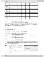 Предварительный просмотр 114 страницы elmeg CS400xt Operating Instructions Manual