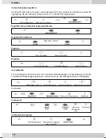 Предварительный просмотр 118 страницы elmeg CS400xt Operating Instructions Manual