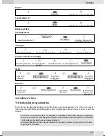 Предварительный просмотр 119 страницы elmeg CS400xt Operating Instructions Manual