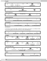 Предварительный просмотр 138 страницы elmeg CS400xt Operating Instructions Manual