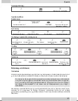 Предварительный просмотр 139 страницы elmeg CS400xt Operating Instructions Manual