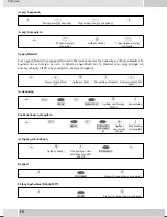 Предварительный просмотр 160 страницы elmeg CS400xt Operating Instructions Manual