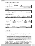 Предварительный просмотр 161 страницы elmeg CS400xt Operating Instructions Manual