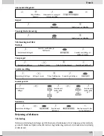 Предварительный просмотр 181 страницы elmeg CS400xt Operating Instructions Manual