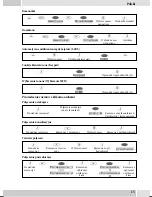 Предварительный просмотр 201 страницы elmeg CS400xt Operating Instructions Manual