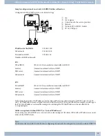 Preview for 15 page of elmeg T444 Manual