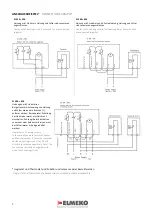 Предварительный просмотр 7 страницы ELMEKO 20 25SL 102 Installation And Operating Manual