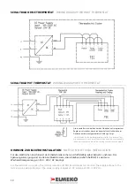 Предварительный просмотр 10 страницы ELMEKO 40P3057HPS Installation And Operating Manual