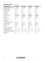 Preview for 4 page of ELMEKO LLE-400-S Installation And Operating Manual