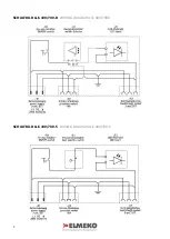 Preview for 5 page of ELMEKO LLE-400-S Installation And Operating Manual