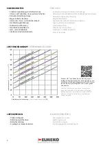 Предварительный просмотр 5 страницы ELMEKO PM 50 Installation And Operating Manual