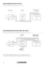 Предварительный просмотр 10 страницы ELMEKO PM 50 Installation And Operating Manual