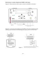 Preview for 21 page of Elmes Electronic CBP32 Installation And Operation Manual