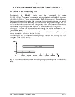 Предварительный просмотр 22 страницы ELMETRON CC- 411 User Manual