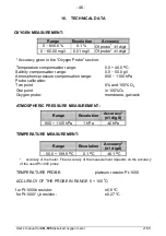 Предварительный просмотр 52 страницы ELMETRON CO-505 User Manual