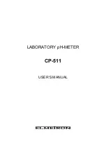 ELMETRON CP-511 User Manual предпросмотр