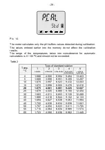 Preview for 35 page of ELMETRON CX-401 User Manual