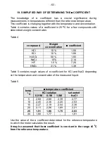 Preview for 69 page of ELMETRON CX-401 User Manual