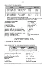 Preview for 112 page of ELMETRON CX-401 User Manual