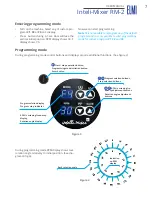 Предварительный просмотр 7 страницы Elmi Inteli-Mixer RM-2 User Manual