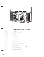 Предварительный просмотр 2 страницы Elmira Stove Works Fireplace Owner'S Manual