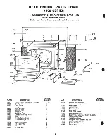 Предварительный просмотр 2 страницы Elmira Stove Works HEARTHMOUNT 1400 Owner'S Manual