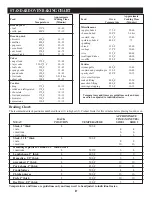 Preview for 27 page of Elmira Stove Works NORTHSTAR 1947 Installation And Operating Instructions Manual