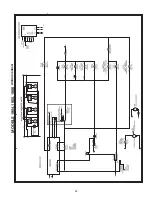 Preview for 32 page of Elmira Stove Works NORTHSTAR 1947 Installation And Operating Instructions Manual