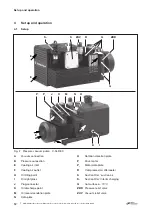 Предварительный просмотр 12 страницы Elmo Rietschle C-KLR 140 Original Operating Instructions