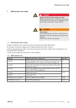 Предварительный просмотр 19 страницы Elmo Rietschle C-KLR 140 Original Operating Instructions