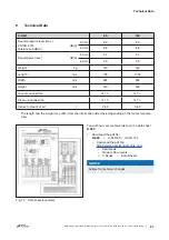 Предварительный просмотр 27 страницы Elmo Rietschle C-KLR 140 Original Operating Instructions