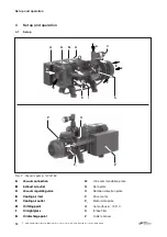 Предварительный просмотр 12 страницы Elmo Rietschle C-VLR 100 Original Operating Instructions