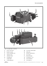 Предварительный просмотр 13 страницы Elmo Rietschle C-VLR 100 Original Operating Instructions