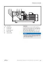 Предварительный просмотр 23 страницы Elmo Rietschle C-VLR 100 Original Operating Instructions