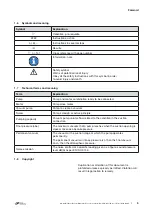 Preview for 5 page of Elmo Rietschle S-VSI 300 (44) Operating Instructions Manual