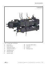 Preview for 13 page of Elmo Rietschle S-VSI 300 (44) Operating Instructions Manual