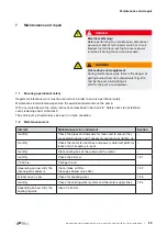 Preview for 25 page of Elmo Rietschle S-VSI 300 (44) Operating Instructions Manual