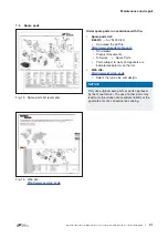 Preview for 31 page of Elmo Rietschle S-VSI 300 (44) Operating Instructions Manual